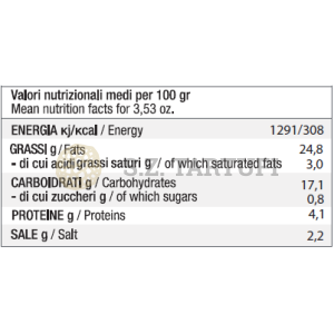 Truffled sauce 180g (6,35oz) Truffled sauce 180g (6,35oz)
